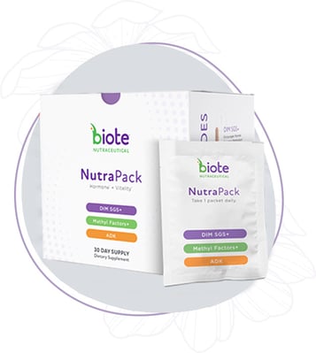 biote-about